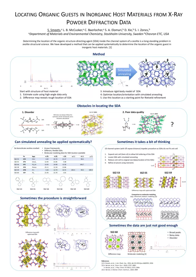 Locating organic guests in inorganic host materials from XRPD