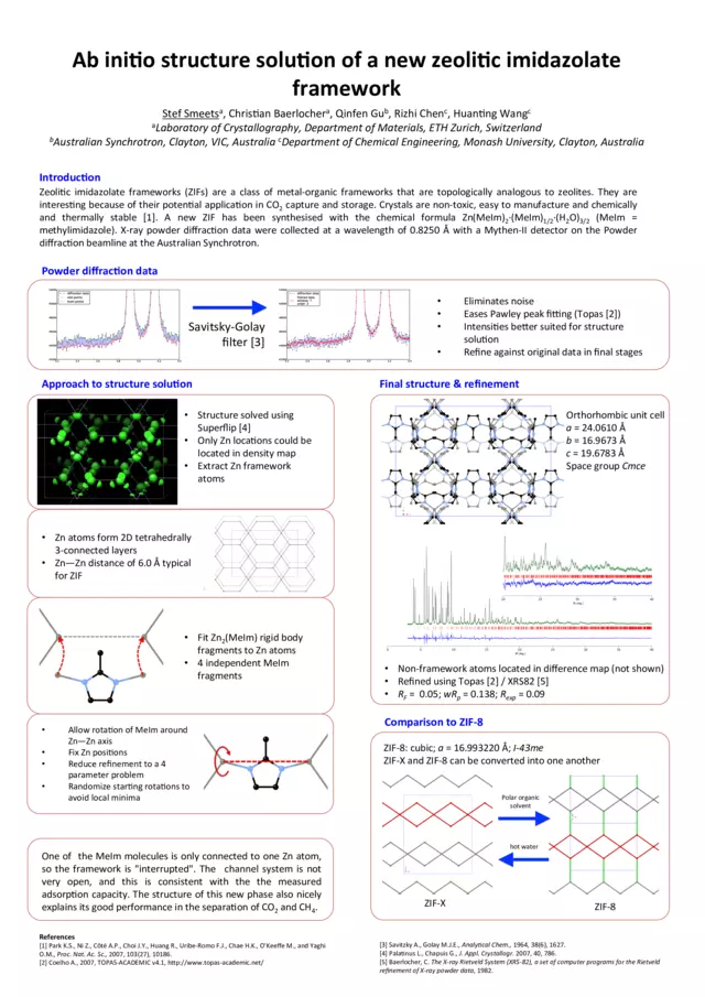 Ab initio structure solution of a new zeolitic imidazolate framework