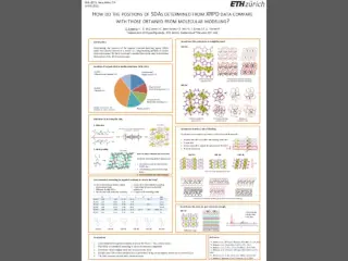 How do the positions of OSDAs determined from powder diffraction compare to molecular modelling